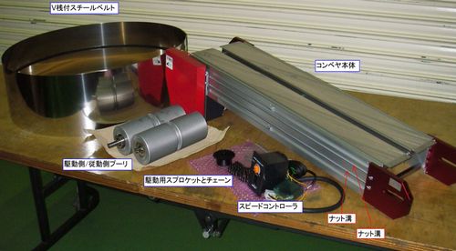 RSC020-90構成部材