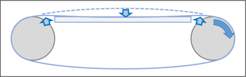 図3-微小膨らみによる平ら部分の確保が難しいデザイン