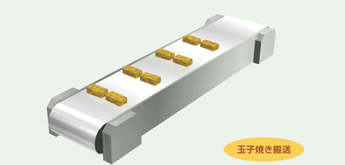 食品衛生管理ステンレスベルトコンベヤ（玉子焼き搬送）