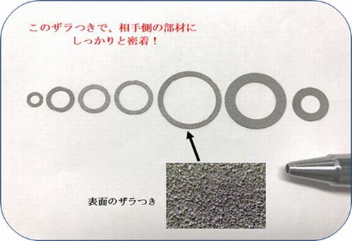 ディムコのドーナツ型のフリクションパッド