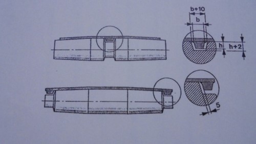 ベルト用Vガイド