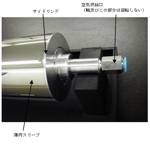 低慣性ロールではロール本体は回転せずサイドリングのみが回転します