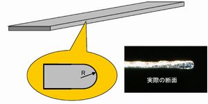 コロナメタルベルト・ピンニング用スチールベルトのエッジ断面（放電側）