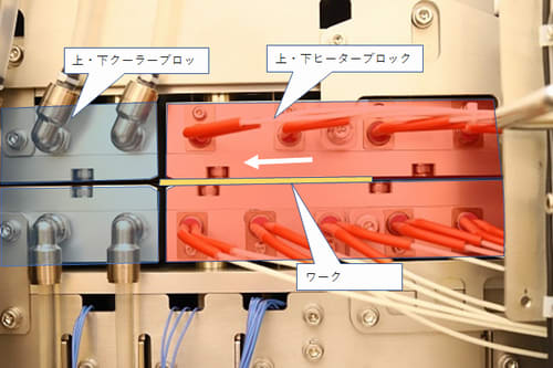 装置内の加熱から冷却部分へ移る箇所の写真