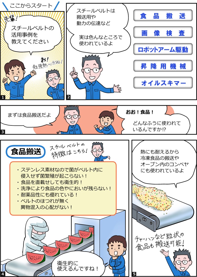 漫画でわかる！スチールベルトの用途例-p.1