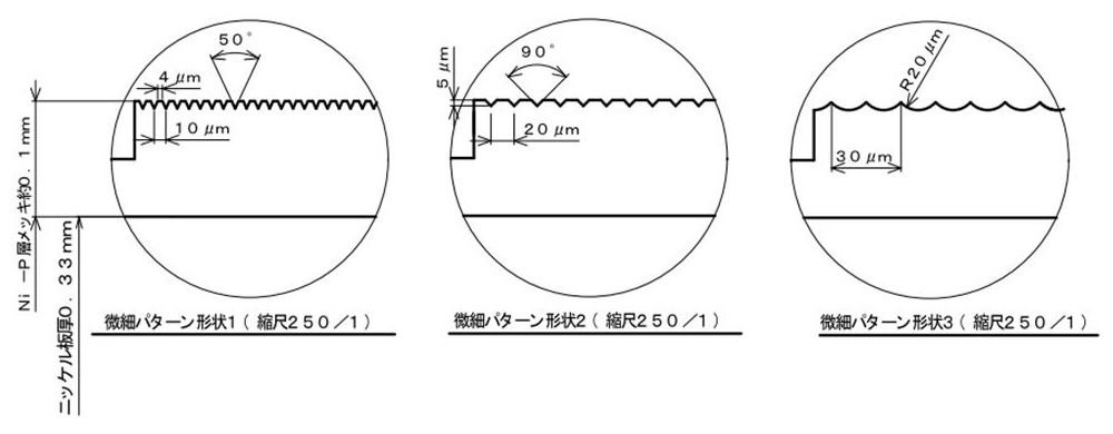 微細パターン形状比較